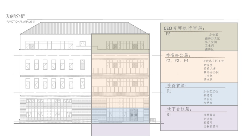 092315545248_0max創(chuàng)新科技產(chǎn)業(yè)園設(shè)計(jì)方案_4.jpg